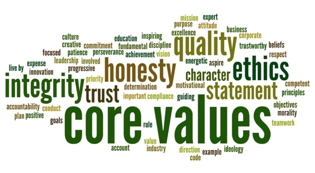 Conceptual core values integrity ethics abstract concept word cloud isolated on background